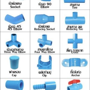 อุปกรณ์ประปา